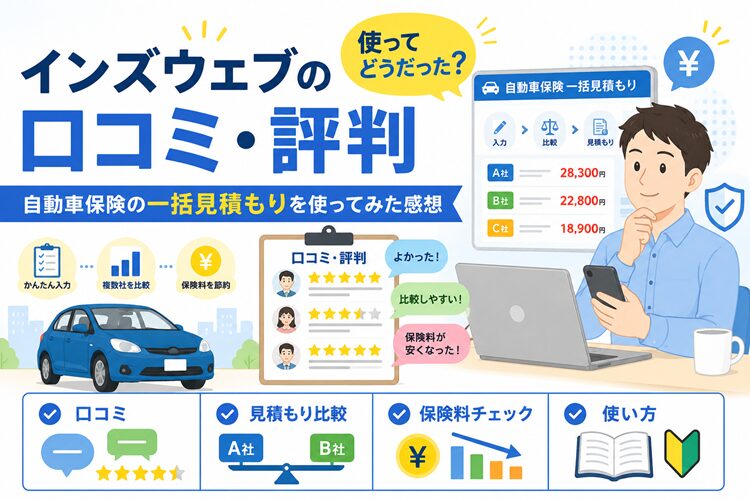 インズウェブの口コミ・評判｜自動車保険の一括見積もりを使ってみた感想
