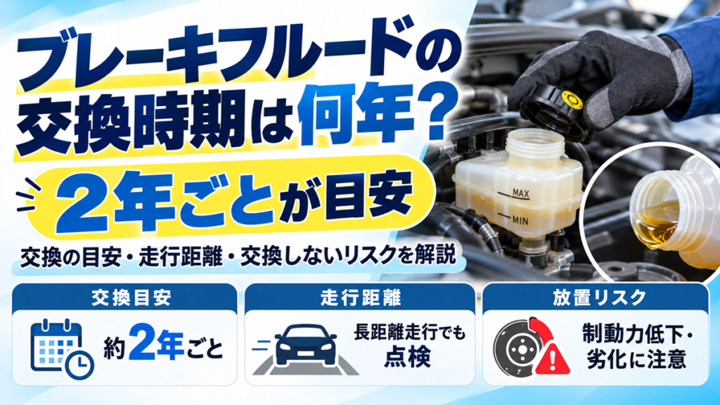 ブレーキフルードの交換時期は年数で考える