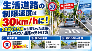 生活道路の法定速度30km/h 2026年9月から