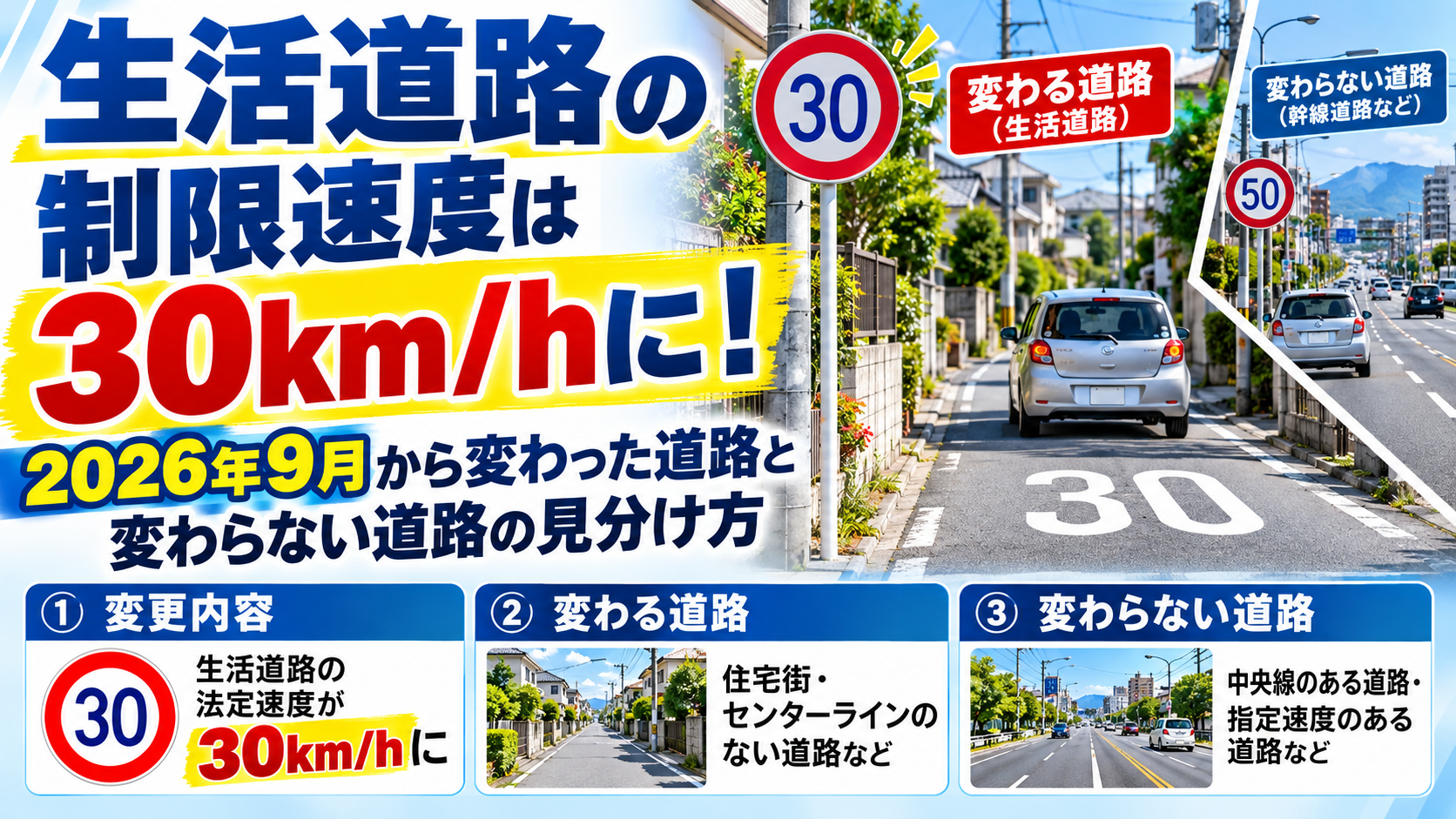 生活道路の制限速度は30km/hに!2026年9月から変わった道路と変わらない道路の見分け方